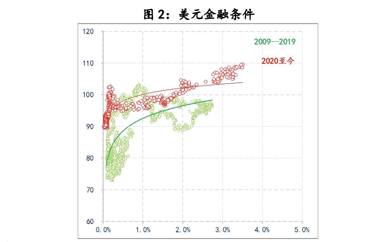 英镑最新利率及其影响分析